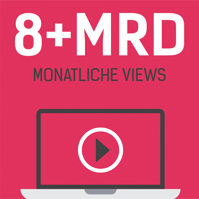 Monthly Views